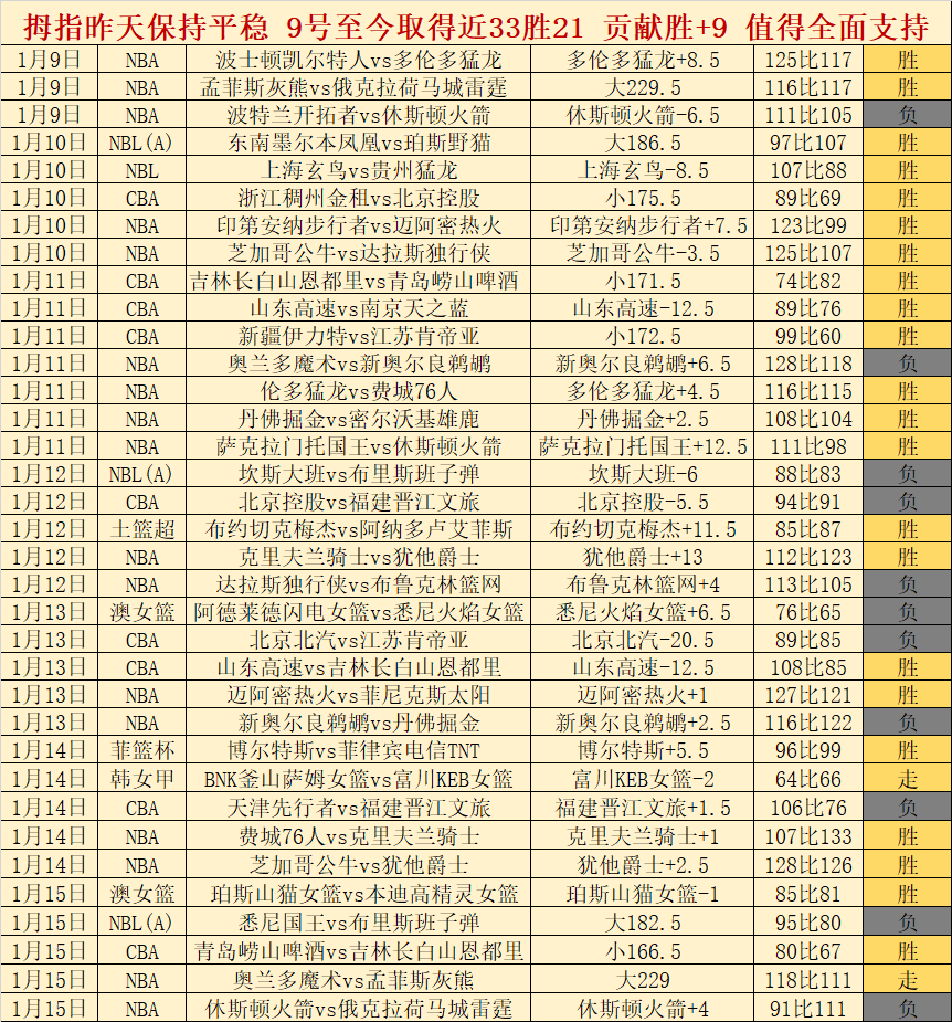 中国网友曝,光澳泳星,遭遇恐吓威,半岛体育,半岛体育官网,半岛体育官网玩家首选