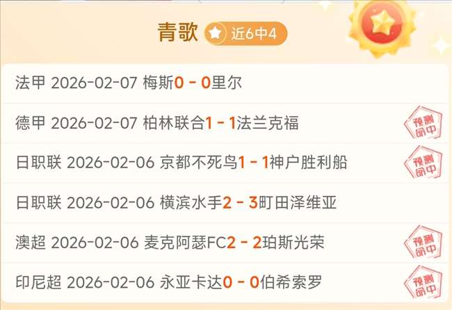 成都世乒赛,志愿者涂鸦,恤点亮团体,半岛体育,半岛体育官网,半岛体育官网玩家首选