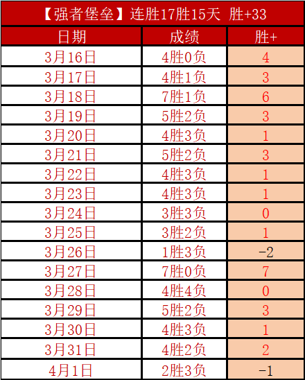 何塞普,荣耀融入温,馨大家庭,半岛体育,半岛体育官网,半岛体育官网玩家首选