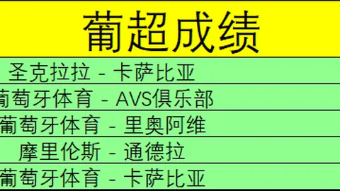 刘培鑫春锦赛游泳双冠，刷新个人最佳纪录