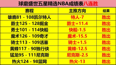 阿莫林严厉批评曼联众将，乌加特遭受犀利点评！